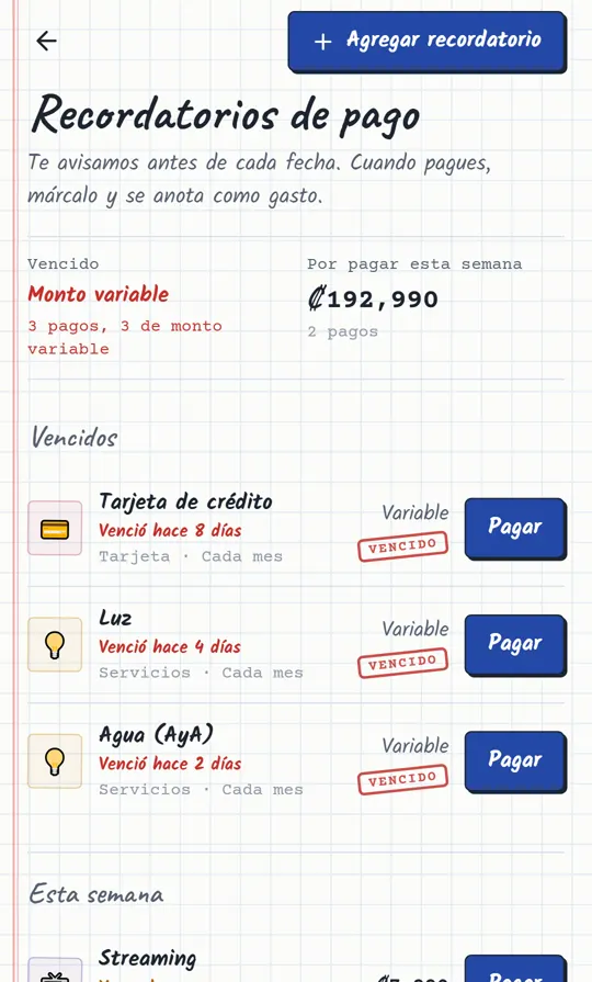 Recordatorios de pago: préstamo, marchamo, luz, agua y tarjeta